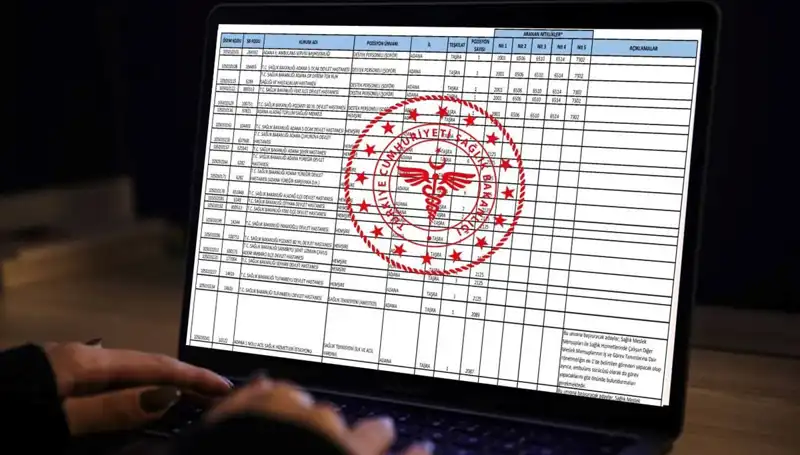 Sağlık Bakanlığı 2025'te 19 Bin Personel Alımı Yapacak! Detayları Öğrenin