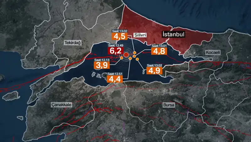 İstanbul için Deprem Riski: İBB Bilim Kurulu Uyardı!